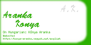 aranka konya business card
