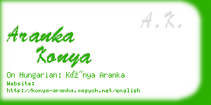 aranka konya business card